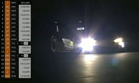 People MotoGP : Valentino Rossi actuellement 3e à l'approche de la mi-course des 24 Heures de Dubaï ! (Vidéo en direct)