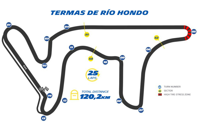 MotoGP Argentine : Gran Premio Michelin® de la República Argentina, une course à haute intensité
