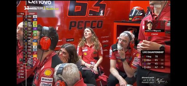 Pecco Bagnaia