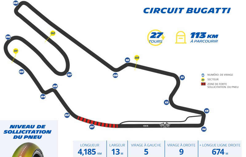 MotoGP Le Mans Frankreich Michelin Le Bibendum in Kraft fur das 1. MotoGP Rennen in Le Mans Paddock GP