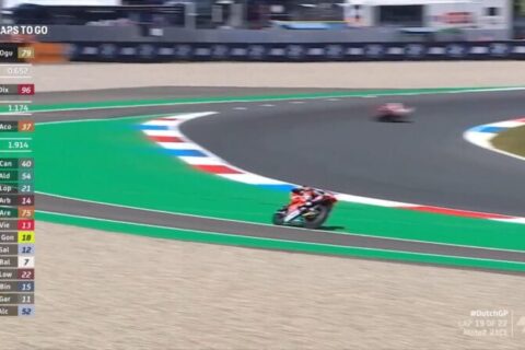 MotoGP, Test Sepang J2 : Ce qu’il faut retenir…
