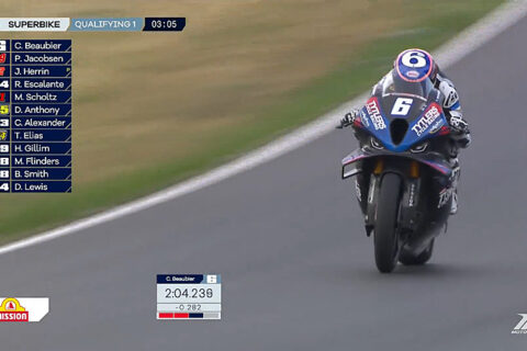 MotoAmerica Road America J1 : BMW à la fête ! Le mystère Yamaha...