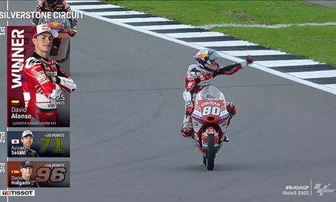 Moto3 Silverstone Course : David Alonso, rookie, qualifié dernier, arrivé premier !