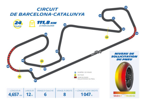 MotoGP Catalogne Barcelone Michelin : Un grand classique mais la gomme la plus dure de la saison pour le pneu avant [CP]