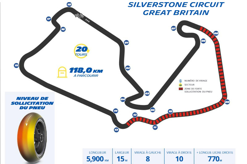 MotoGP Silverstone Michelin: Os Power Slicks prontos para o início do ano letivo na Grã-Bretanha!