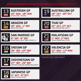 MotoGP