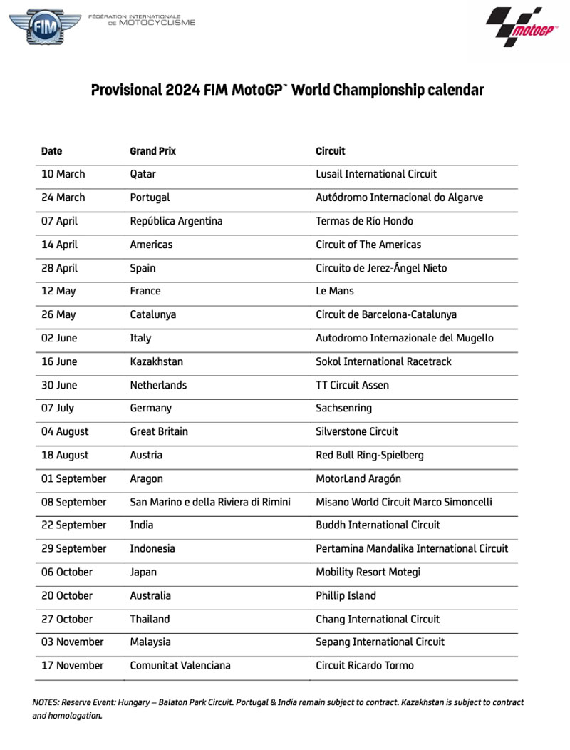 MotoGP 2024 : Les dates et les changements du calendrier