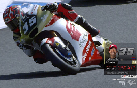 Moto2 Japan FP1: Somkiat Chantra still smiling!