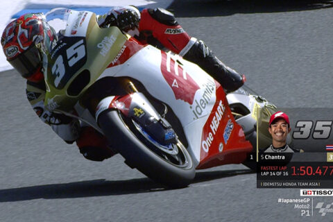 Moto2 Japon FP1 : Somkiat Chantra toujours souriant !