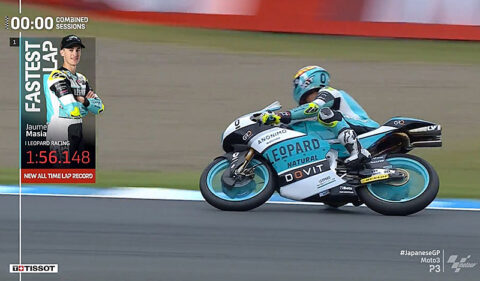 Moto3 Japão Treino 3: Jaume Masia e Daniel Holgado aproveitam o sol nascente!