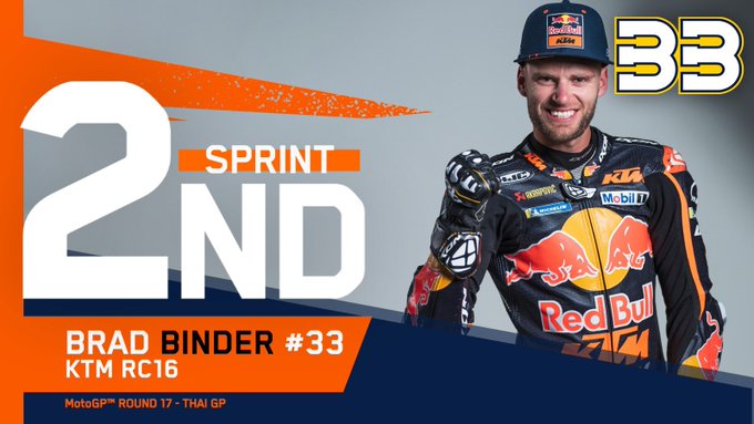 Brad Binder