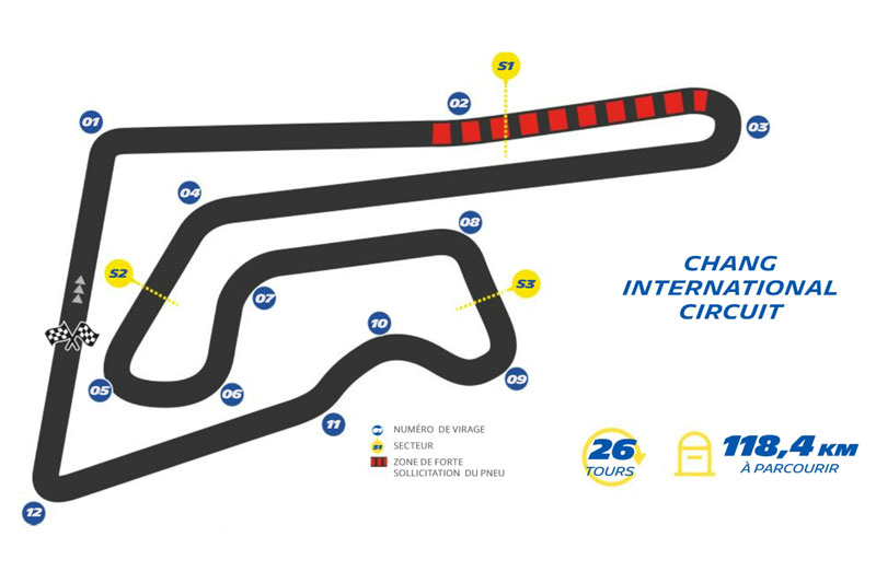 MotoGP Thaïlande Michelin : Des pneus arrière renforcés pour le Chang International Circuit de Buriram