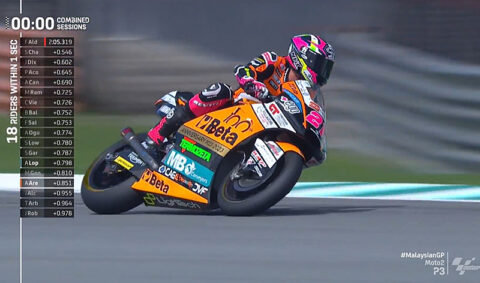 Moto2 Malaysia Sepang P3: Fermin Aldeguer is getting on their nerves!
