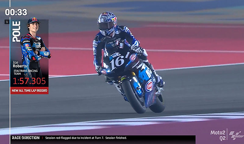 Moto2 Qatar Qualifications : Joe Roberts reprend son record !