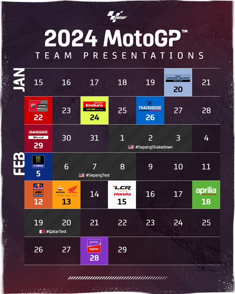 MotoGP