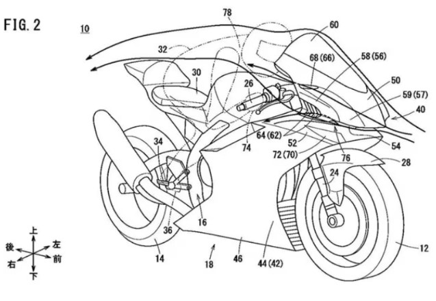 MotoGP, WSBK et Street : Honda a une solution pour ceux qui n’aiment pas les ailerons mais apprécient leur efficacité