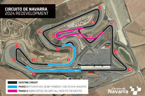 MSV、サーキット・デ・ナバラの大規模な2段階再開発を発表