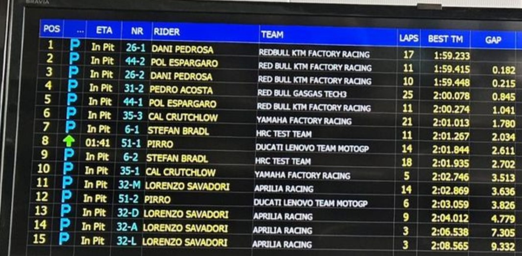 Sepang