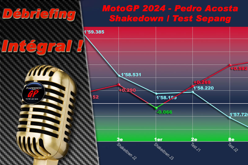 MotoGP Test Sepang Débriefings Pedro Acosta (GASGAS/9) : Un troisième jour d’une lucidité étonnante ! (3/3)
