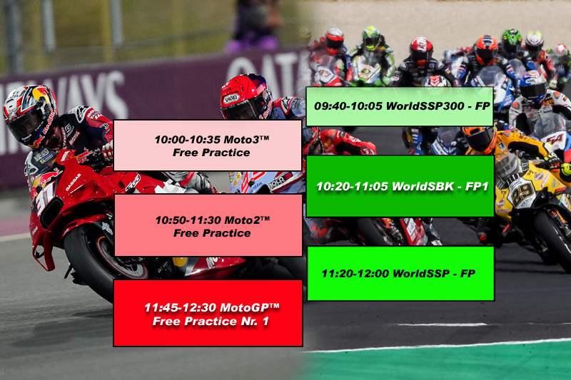 MotoGP と WSBK: タイムテーブルはどこに当てはまりますか?