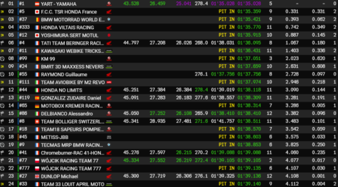 24H Motos