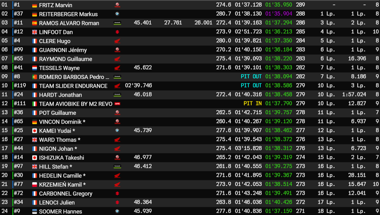 24H Motos