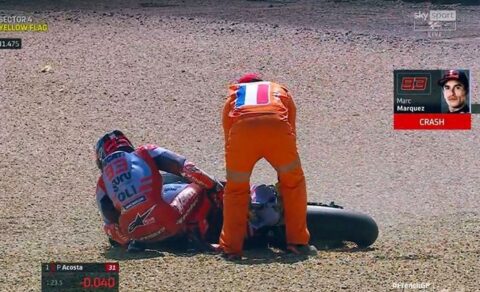 Marc Marquez