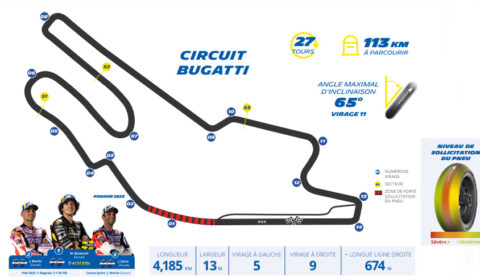 MotoGP França Michelin: Um fim de semana duplo de MotoGP™ e MotoE™ em casa, diante do maior público da temporada