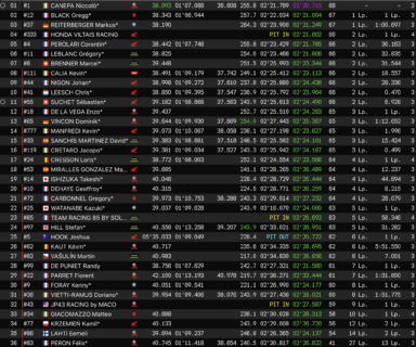 8H Spa