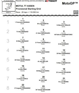 Assen