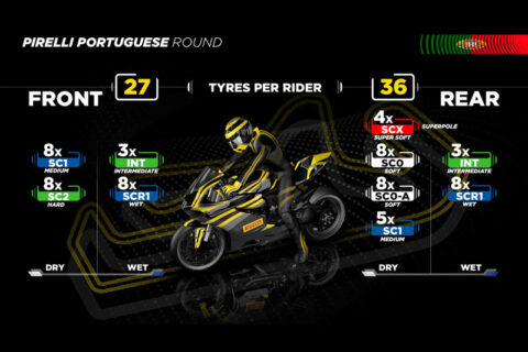 MotoGP, Autriche : les horaires de la rentrée sur le Red Bull Ring