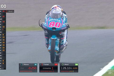 Moto3 Indonésie FP2 : Adrian Fernandez s’offre le record du tour