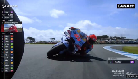 MotoGP Australie Canal+ : Revivez le Grand Prix en 6 mn de vidéo !