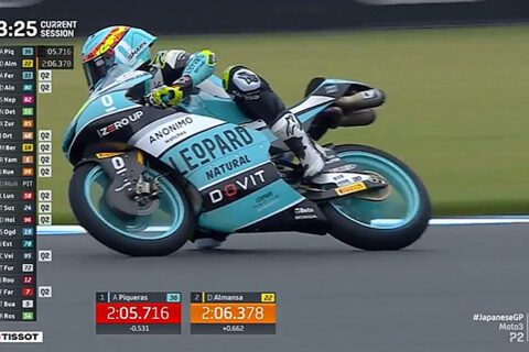 Moto2 Tha?lande P2 : Ogura reprend l’avantage sur Canet