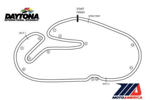 Moto2 Silverstone – Qualifications : Ogura met Canet à l’épreuve