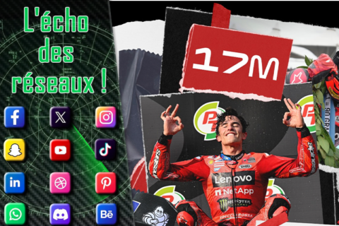 MotoGP