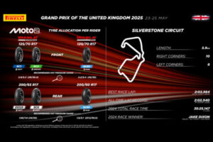 Moto2, Silverstone : Pirelli se rend au Royaume-Uni avec un nouvel arrière tendre