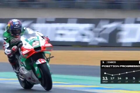 Johann Zarco