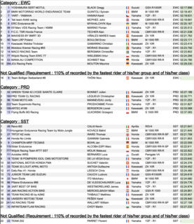 8H Spa