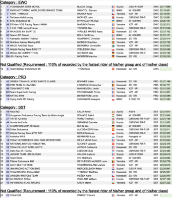 8H Spa