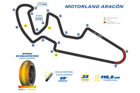 MotoGP Aragon Michelin : Retour sur le « nouveau » circuit d’Alcañiz avec une gamme pneumatique affûtée