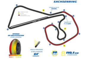 MotoGP Allemagne Michelin : Des gammes Power Slick conçues sur mesure pour affronter un circuit atypique