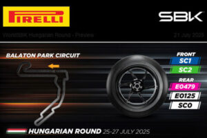 WSBK Superbike Balaton Park, Pirelli : 2 solutions de développement parmi les 3 pour le pneu arrière afin d'affronter l'inconnu !