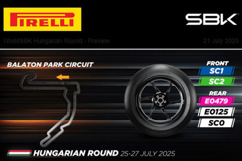 WSBK Superbike Balaton Park, Pirelli : 2 solutions de développement parmi les 3 pour le pneu arrière afin d'affronter l'inconnu !