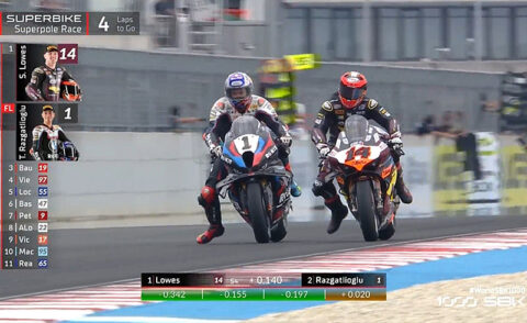 WSBK Superbike, Balaton Park Course Superpole : Toprak Razgatlioglu royal dans le sprint, Nicolo Bulega s'effondre