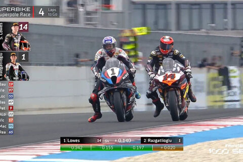 WSBK Superbike, Balaton Park Course Superpole : Toprak Razgatlioglu royal dans le sprint, Nicolo Bulega s'effondre