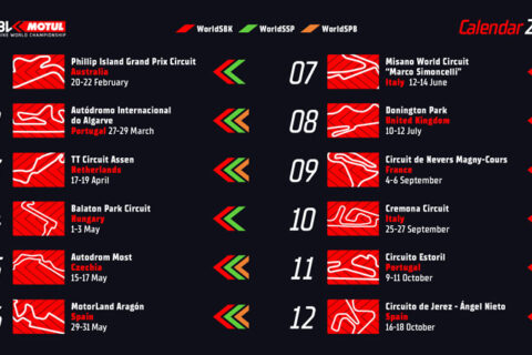Calendrier WorldSBK 2026 : 12 manches et des nouveautés majeures