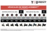 Street : Yamaha Rent, pour un véhicule de remplacement et pour la location classique