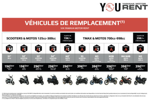 Street : Yamaha Rent, pour un véhicule de remplacement et pour la location classique