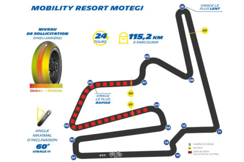 MotoGP Japon Michelin : Une allocation de pneus ajustée pour performer